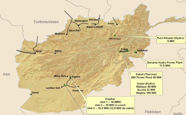 نیروگاه های خورشیدی فتوولتائیک در کشورهای همسایه - افغانستان